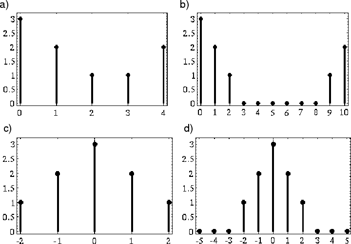 \resizebox{\textwidth}{!}{\includegraphics{eps/zpad.eps}}